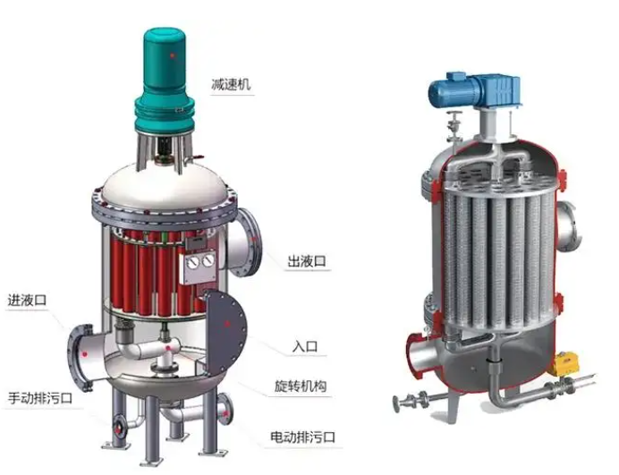 多柱（芯）式自清洗過濾器