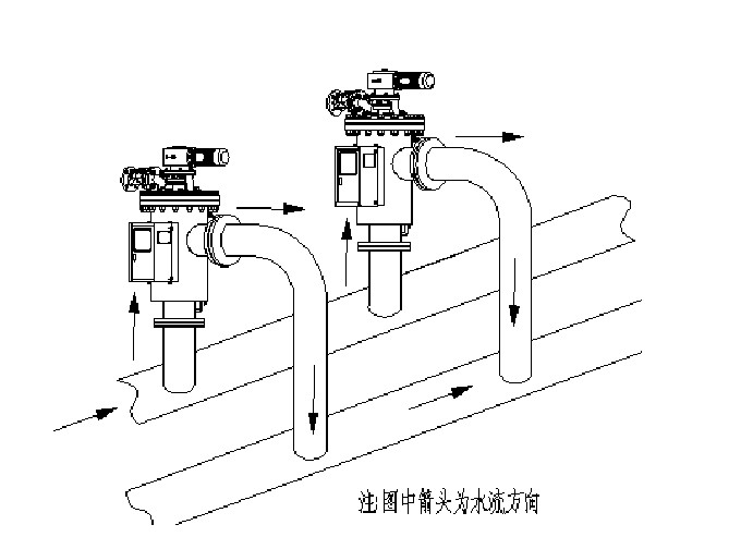 全自動(dòng)自清洗過濾器并聯(lián)安裝示意圖