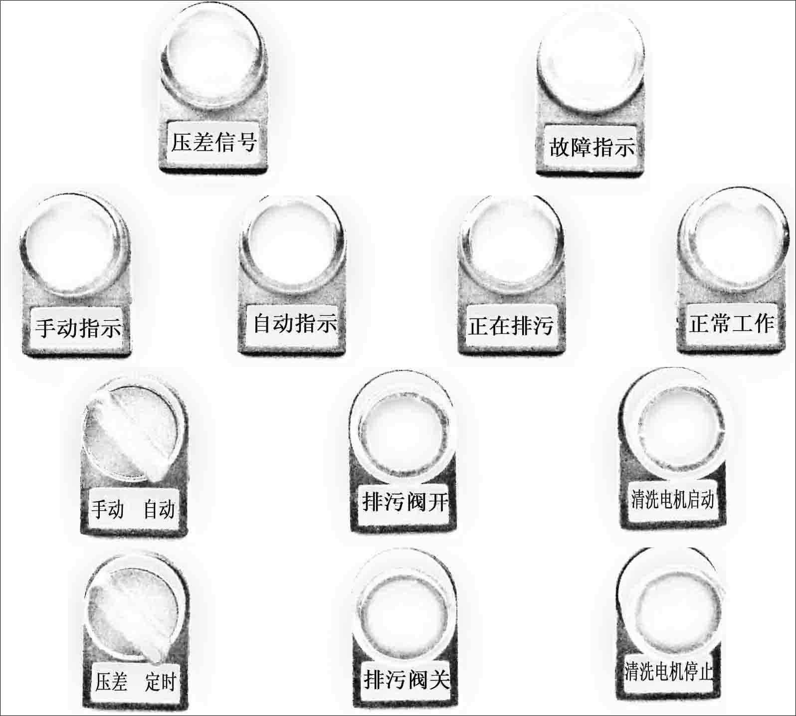 全自動(dòng)自清洗過濾器操作面板