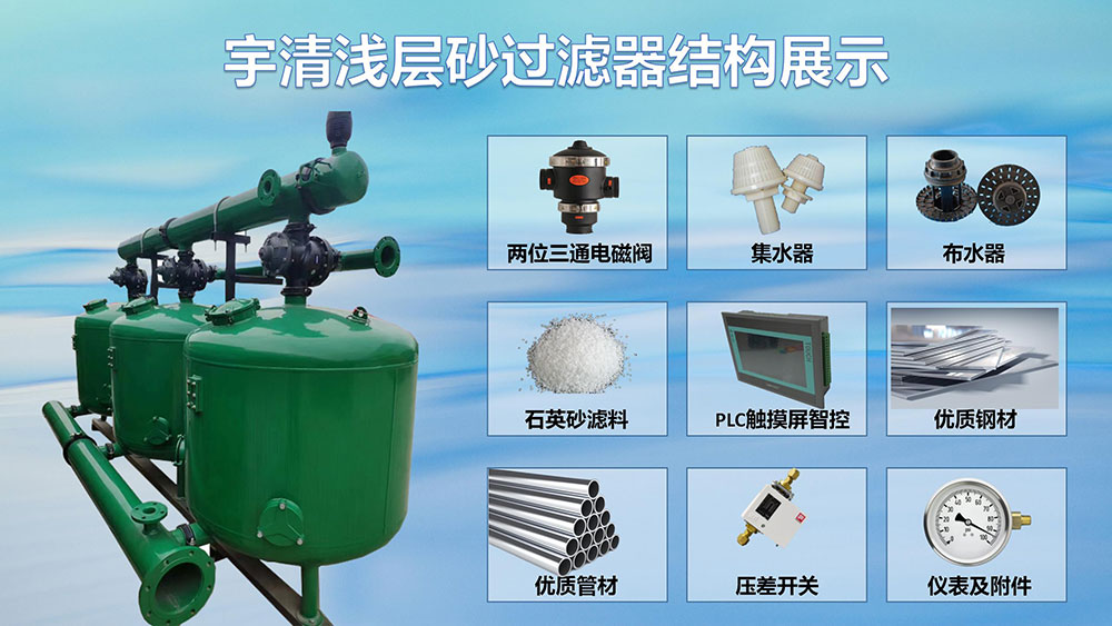 淺層砂過濾器結(jié)構(gòu)展示