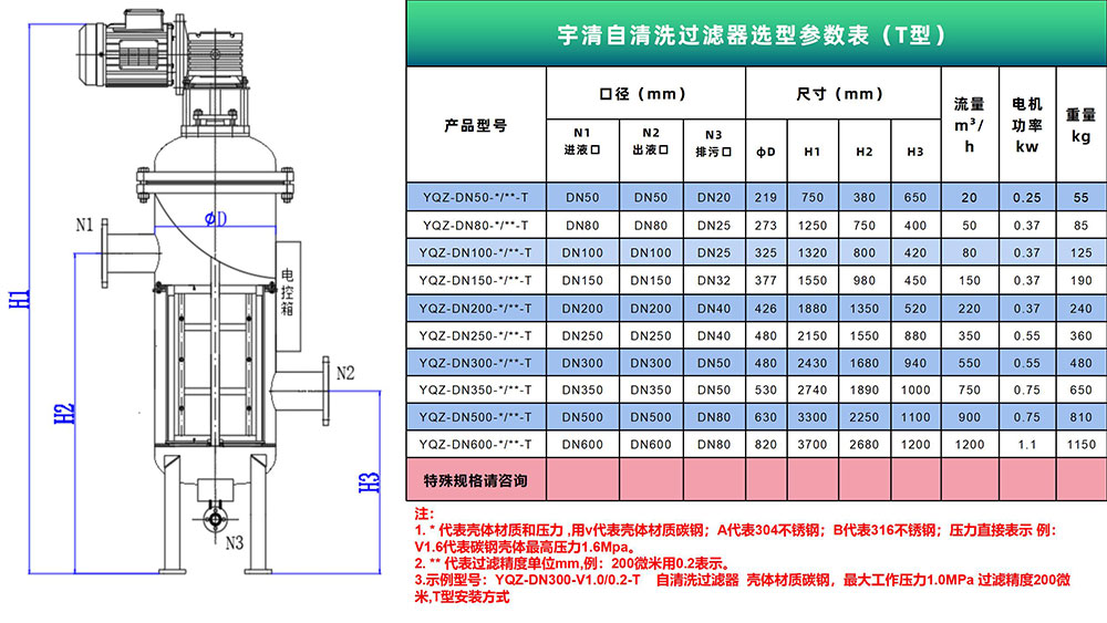 宇清自清洗過濾器參數表(T型).jpg