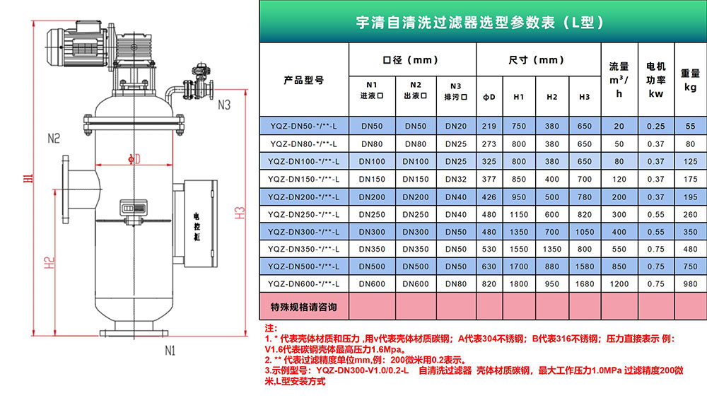 自清洗過濾器選型參數.jpg