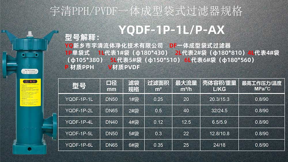 PPH/PVDF袋式過濾器規格